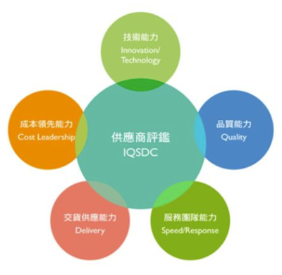 長沙納麓企業(yè)管理咨詢 賦能企業(yè)變革與成長